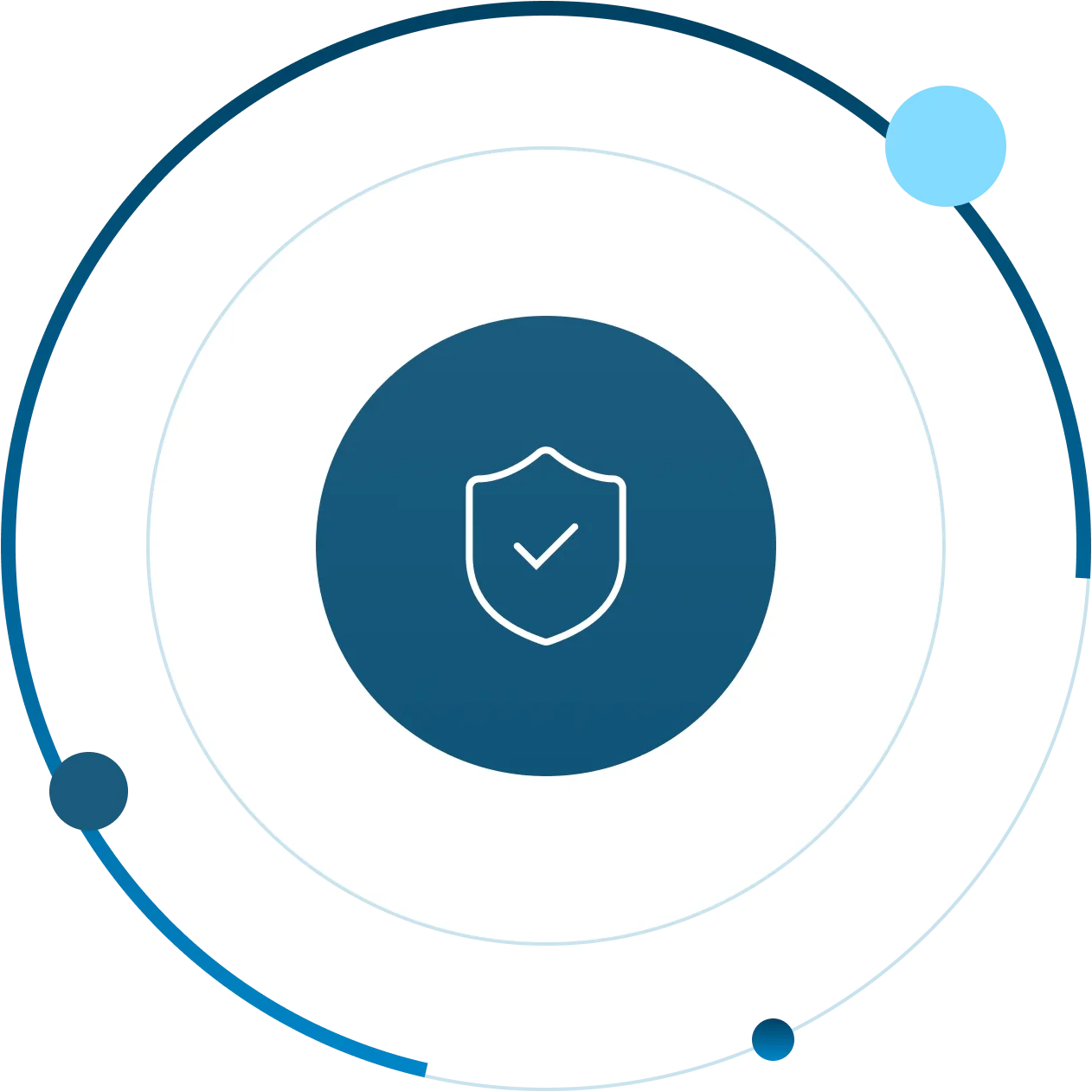Shield with a checkmark inside concentric rings representing secure, responsible AI